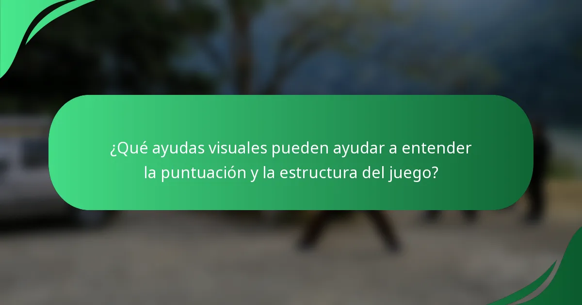 ¿Qué ayudas visuales pueden ayudar a entender la puntuación y la estructura del juego?